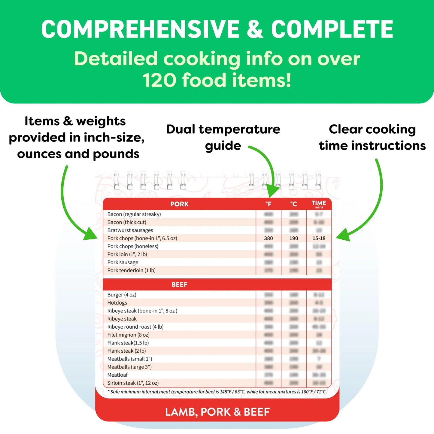 CookEase: Your Ultimate Kitchen Cheat Sheet!