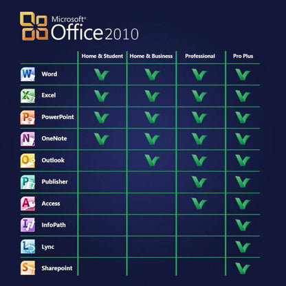 Microsoft Office 2010 Home and Student | Genuine Full Version | License - 1PC - INFINITE-ITECH
