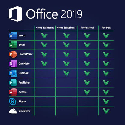 Microsoft Office 2019 Home and Student | License Activation Key for 1 PC or MAC | Full Version | Australian Stock - INFINITE-ITECH