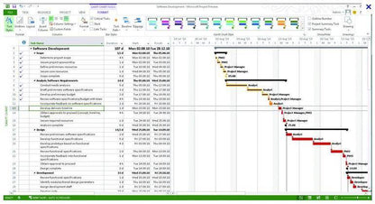Microsoft Project Standard 2019 | License Activation Key for 1 PC | Full Version | Australian Stock - INFINITE-ITECH