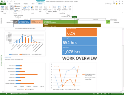 Microsoft Project Standard 2021 | License Activation Key for 1 PC | Full Version | Australian Stock - INFINITE-ITECH