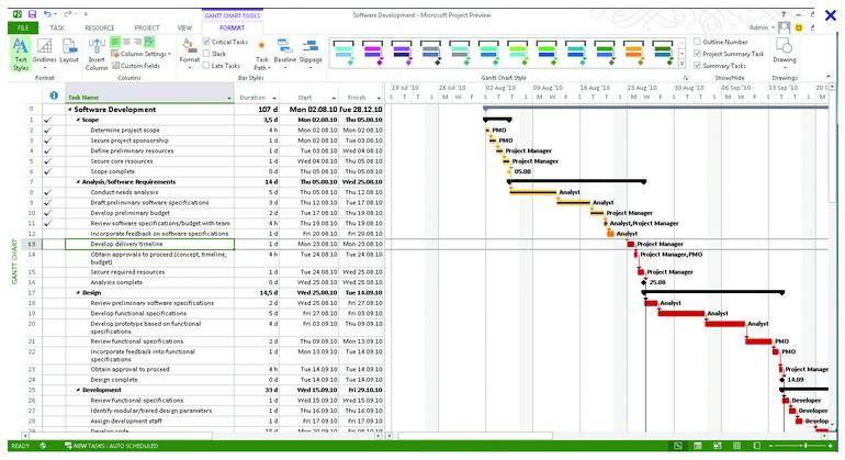 Microsoft Project Standard 2021 | License Activation Key for 1 PC | Full Version | Australian Stock - INFINITE-ITECH
