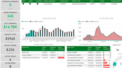 Microsoft Project Standard 2021 | License Activation Key for 1 PC | Full Version | Australian Stock - INFINITE-ITECH