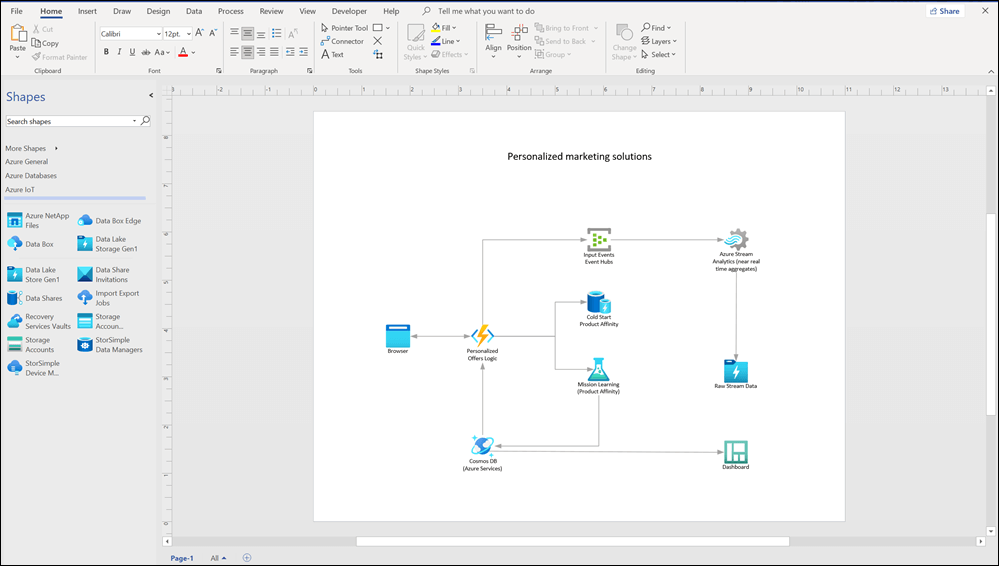 Microsoft Visio Professional 2019 | License Activation Key for 1 PC | Full Version | Australian Stock - INFINITE-ITECH