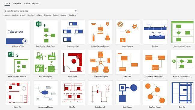 Microsoft Visio Professional 2021 | License Activation Key for 1 PC | Full Version | Australian Stock - INFINITE-ITECH