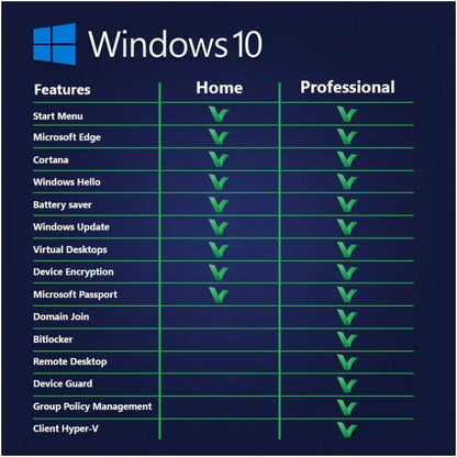 Microsoft Windows 10 Home 32/64-Bit English | License Activation Key for 1 PC | Full Version | KW9-00139 | Australian Stock - INFINITE-ITECH