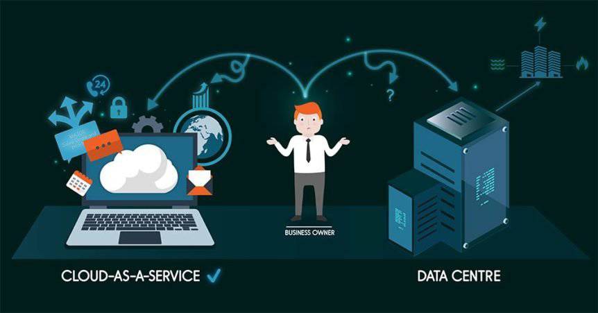 Windows Server 2019 DataCenter Edition | 16 Core Perpetual CSP 1 Server License + 10 RDS CALS (MPN:P71-09023) | Australian Stock - INFINITE-ITECH