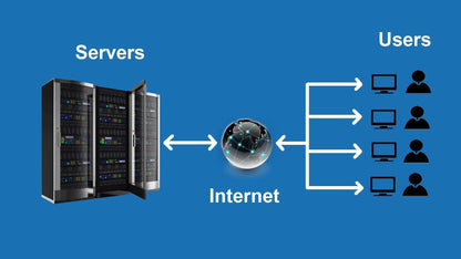 Windows Server 2019 DataCenter Edition | 16 Core Perpetual CSP 1 Server License + 10 RDS CALS (MPN:P71-09023) | Australian Stock - INFINITE-ITECH
